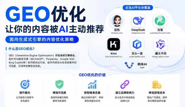 许昌GEO与SEO有何相似之处